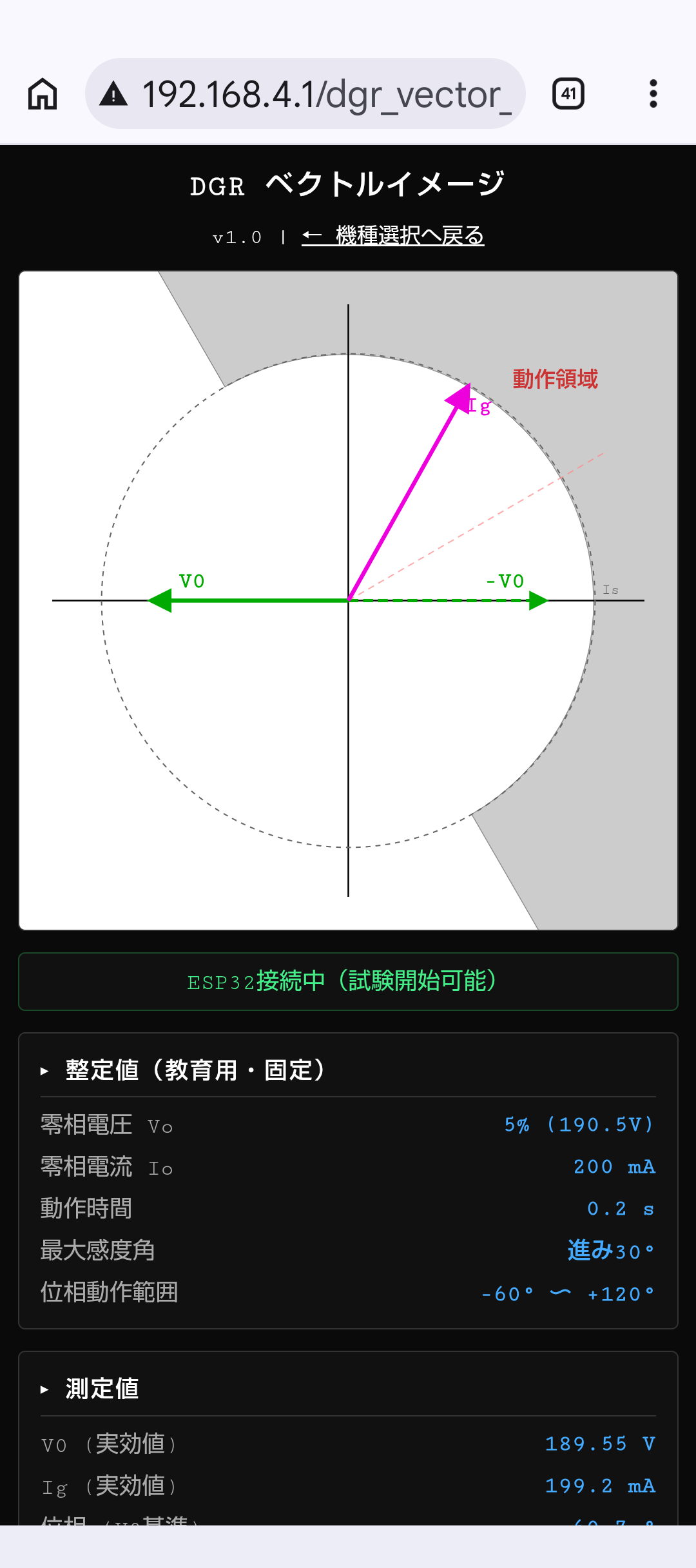 DGRベクトル図表示画面