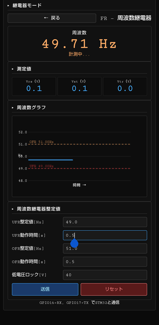 FR画面
