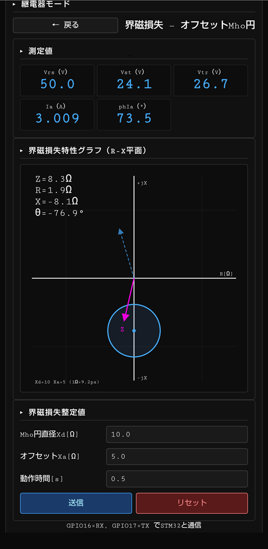 界磁喪失画面