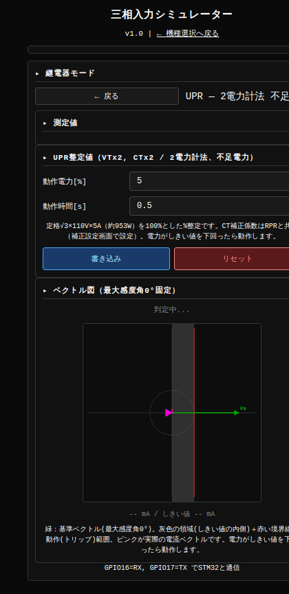 UPR画面