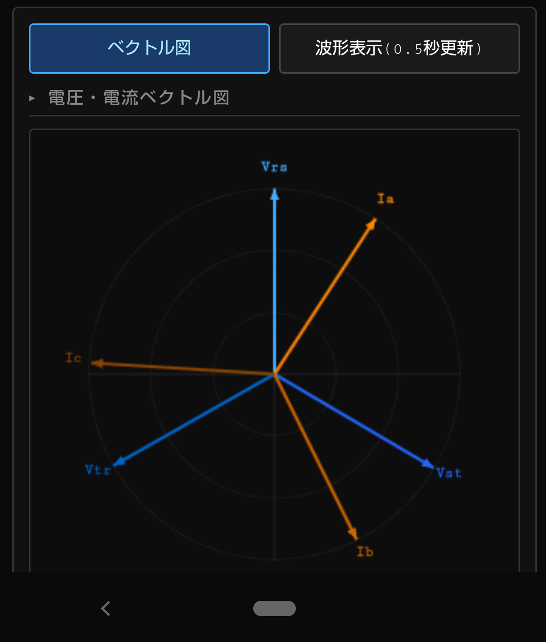 補正設定画面